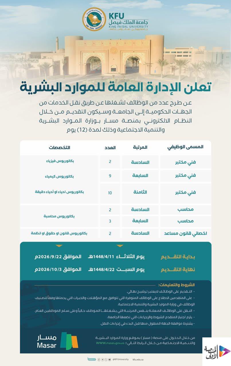 جامعة الملك فيصل تطرح 28 وظيفة شاغرة عبر منصة «مسار»