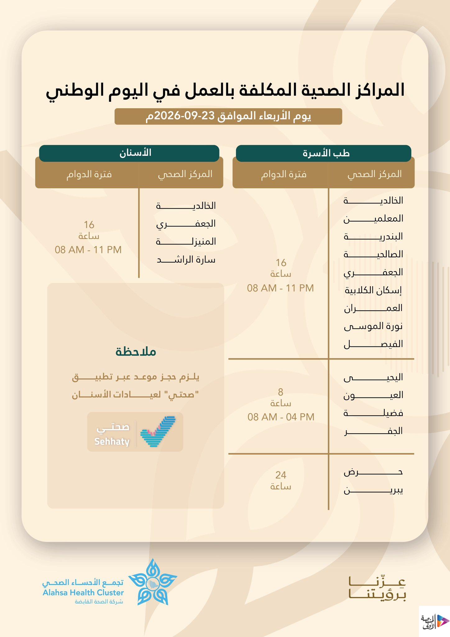 تجمع الأحساء الصحي يعلن المراكز المناوبة خلال إجازة اليوم الوطني