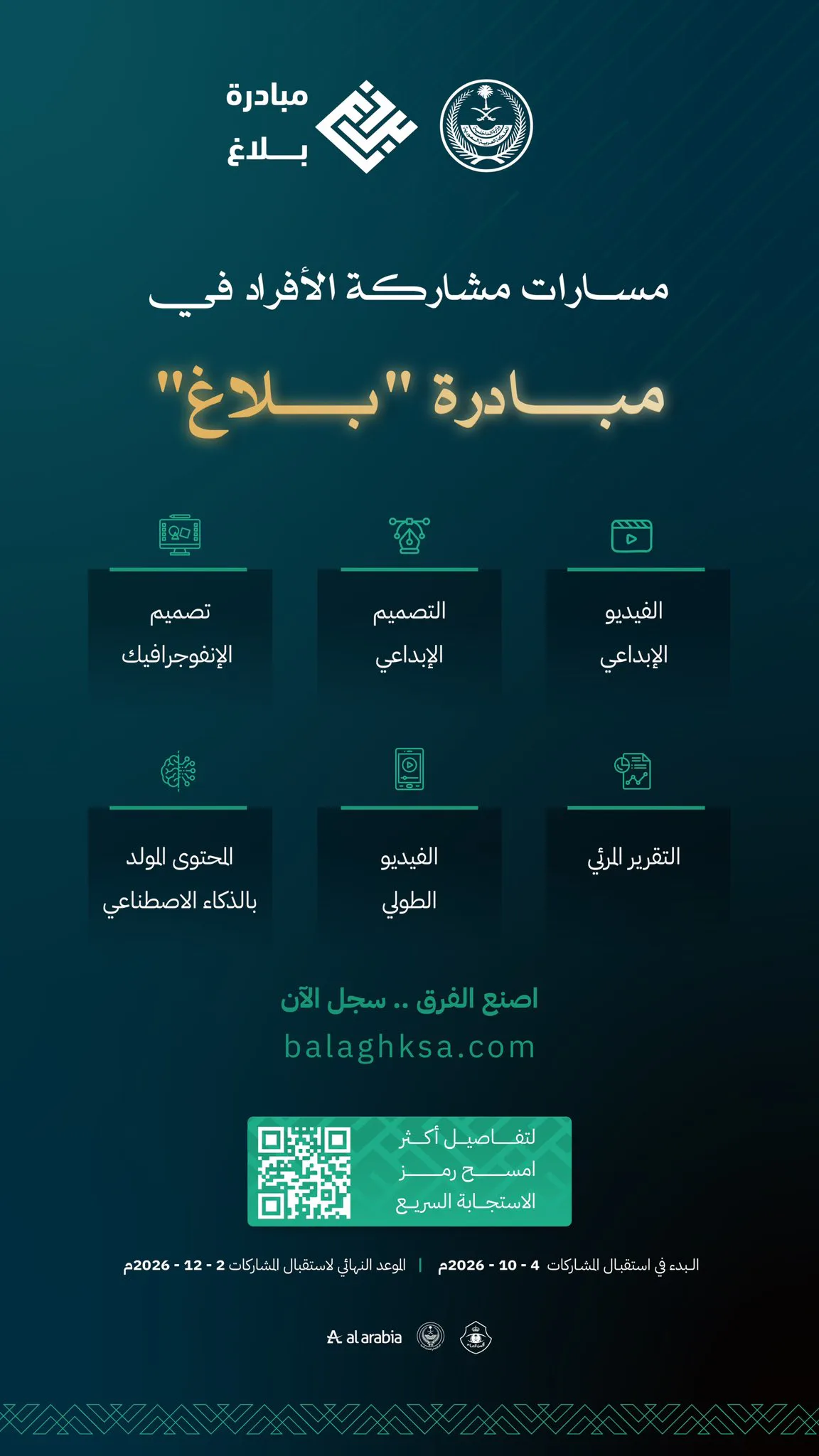 حرس الحدود: «مبادرة بلاغ» تفتح التسجيل عبر 6 مسارات إبداعية وتقنية